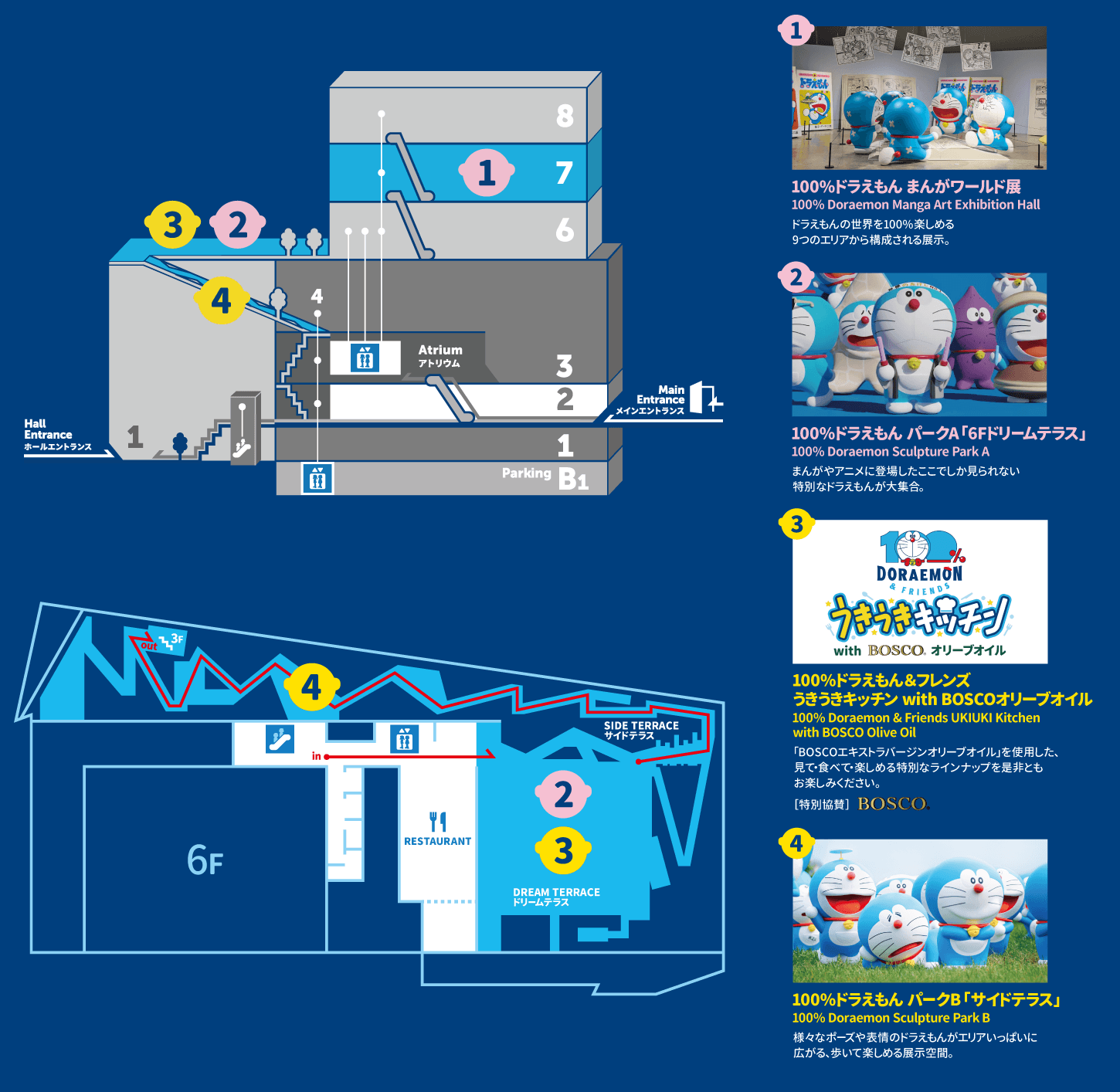 東京ドリームパーク館内 TOKYO DREAM PARK 有料チケットエリア/無料エリア